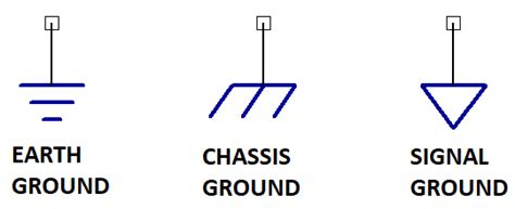 gnd in electronics|A Guide to Grounds, Earth, and Grounding Electronic .